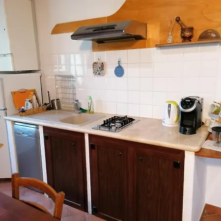 Apartmán Panorama Di Siena