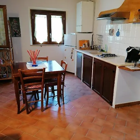 Panorama Di * סיינה